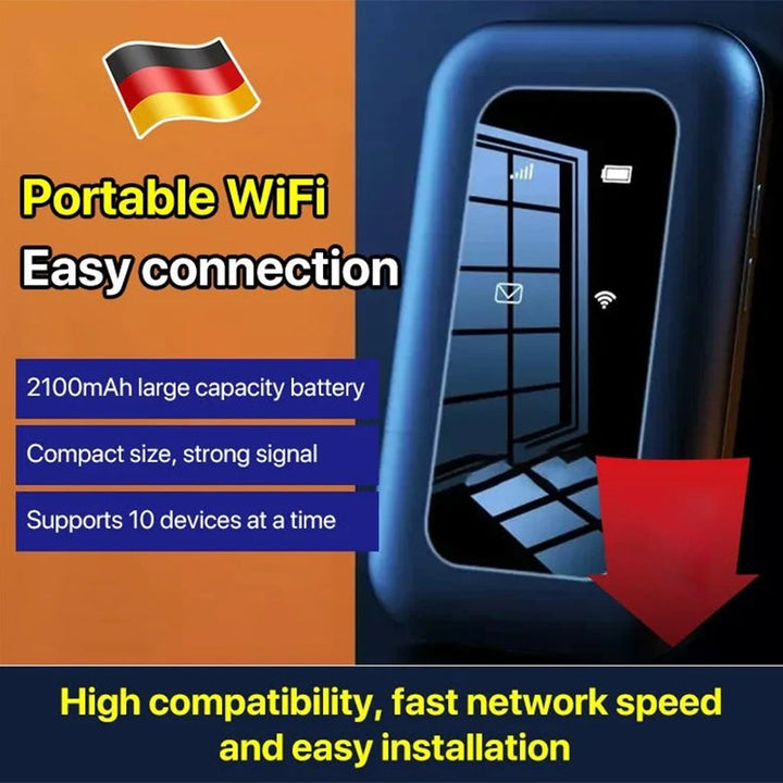 Bærbar 4G WiFi Hotspot med Hurtig Internetadgang