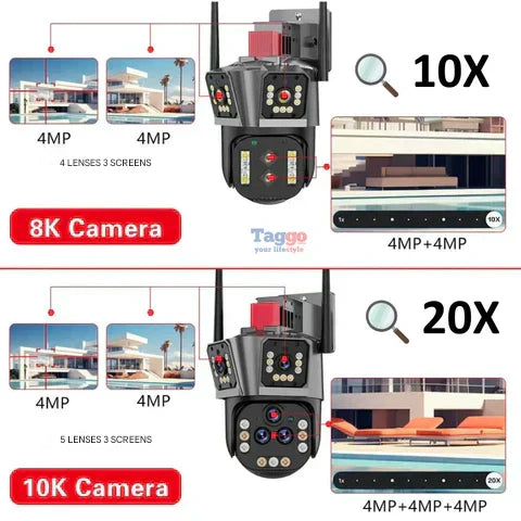 20MP WiFi Overvågningskamera med 20x Zoom og Smart Bevægelsesdetektion