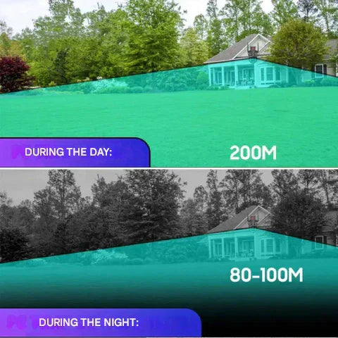 20MP WiFi Overvågningskamera med 20x Zoom og Smart Bevægelsesdetektion