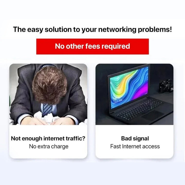 Bærbar 4G WiFi Hotspot med Hurtig Internetadgang