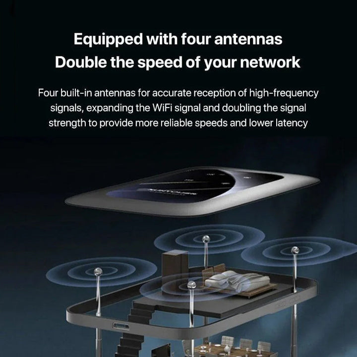 Bærbar 4G WiFi Hotspot med Hurtig Internetadgang