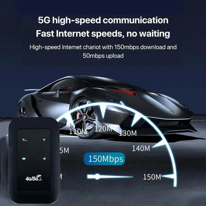 Bærbar 4G WiFi Hotspot med Hurtig Internetadgang