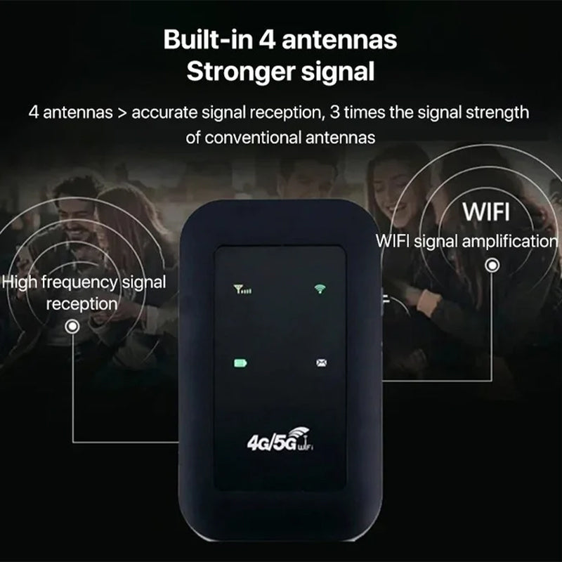 Bærbar 4G WiFi Hotspot med Hurtig Internetadgang