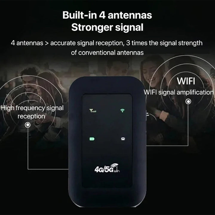Bærbar 4G WiFi Hotspot med Hurtig Internetadgang