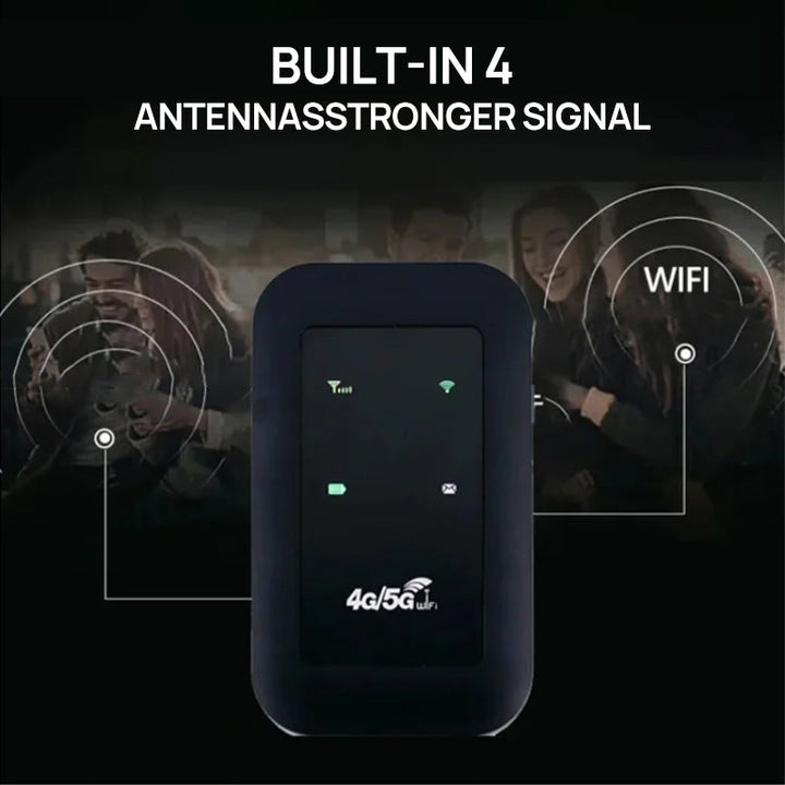 Bærbar 4G WiFi Hotspot med Hurtig Internetadgang