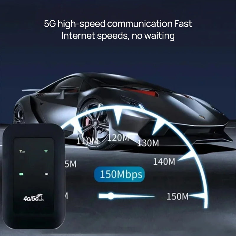 Bærbar 4G WiFi Hotspot med Hurtig Internetadgang