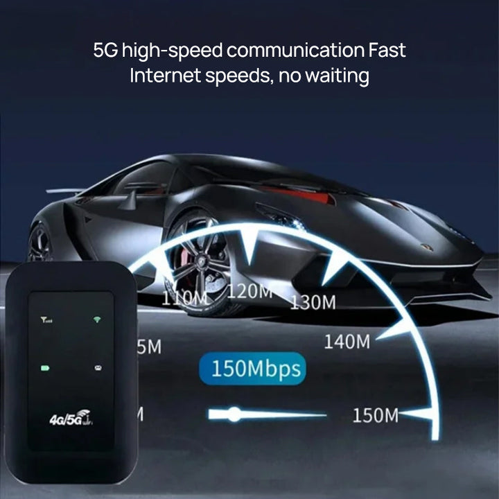 Bærbar 4G WiFi Hotspot med Hurtig Internetadgang