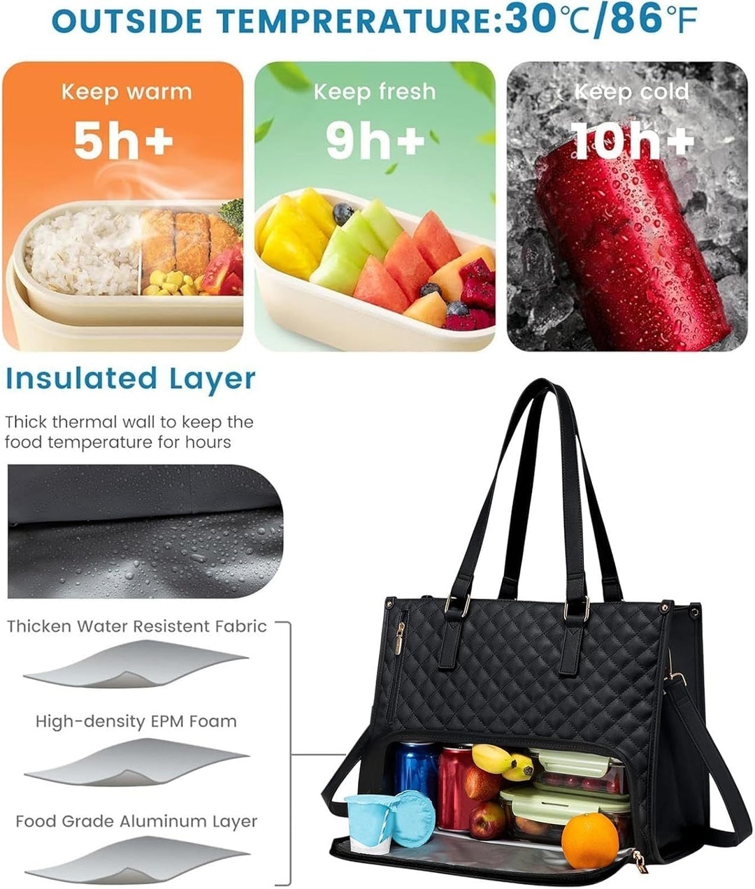 Isoleret Laptop- og Frokost Tote Taske med Dobbelt Rum