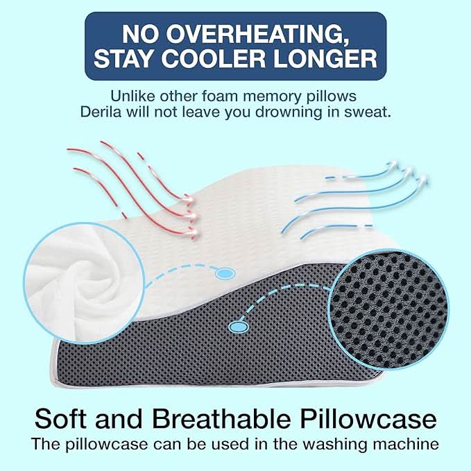 Ergonomisk Memory Foam Anti-Snorke Pude