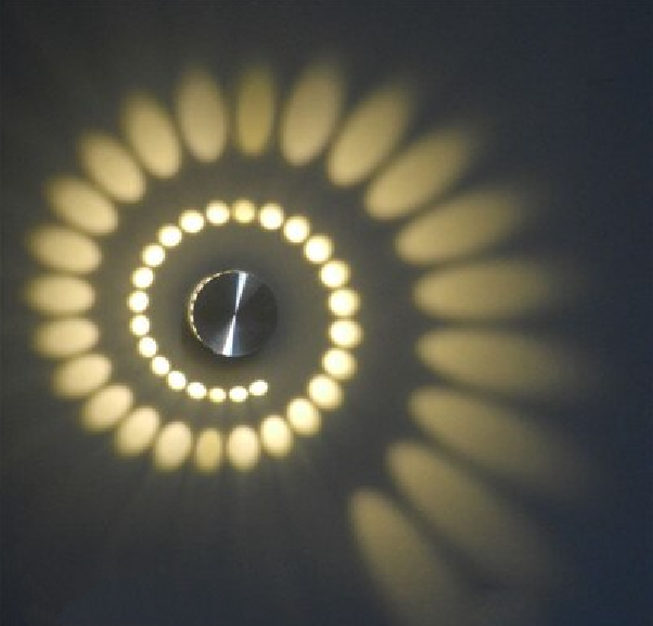 Spiral LED Downlight med Børstet Nikkelfinish