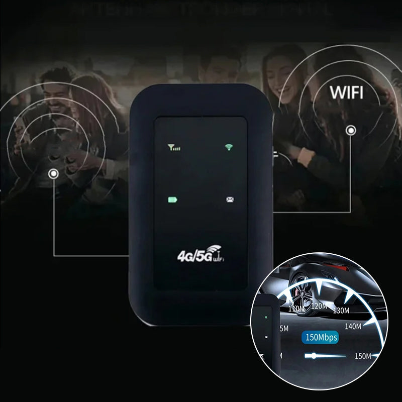 Bærbar 4G WiFi Hotspot med Hurtig Internetadgang