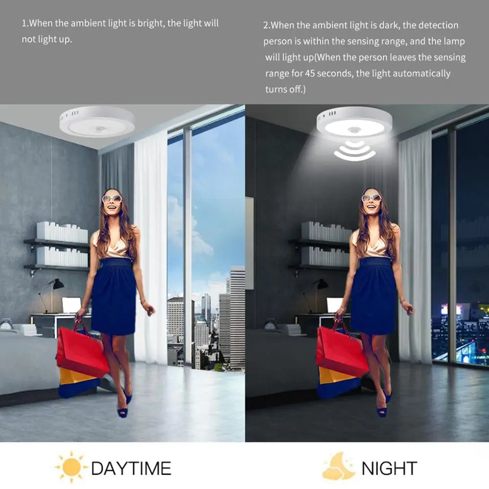LED Loftlampe med Bevægelsessensor i Aluminium