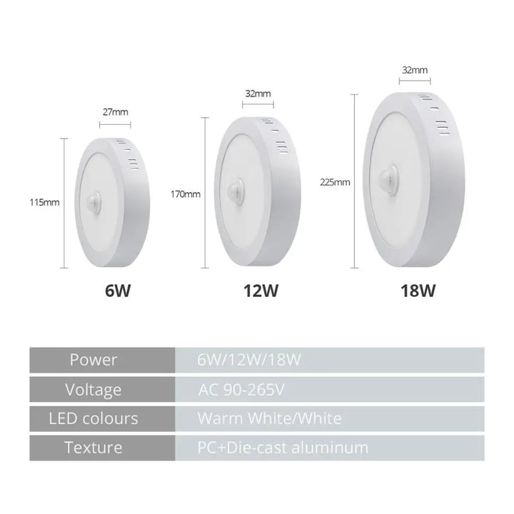 LED Loftlampe med Bevægelsessensor i Aluminium