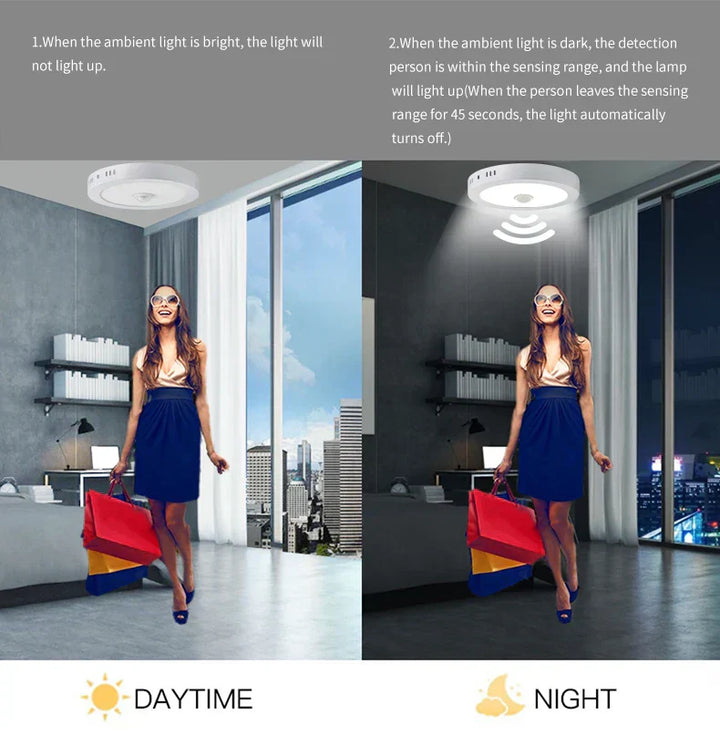 LED Loftlampe med Bevægelsessensor i Aluminium
