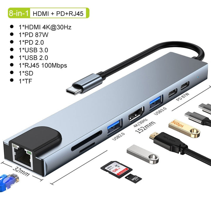 Thunderbolt 3 USB-C Hub med 4K HDMI, PD og SD/TF Kortlæser