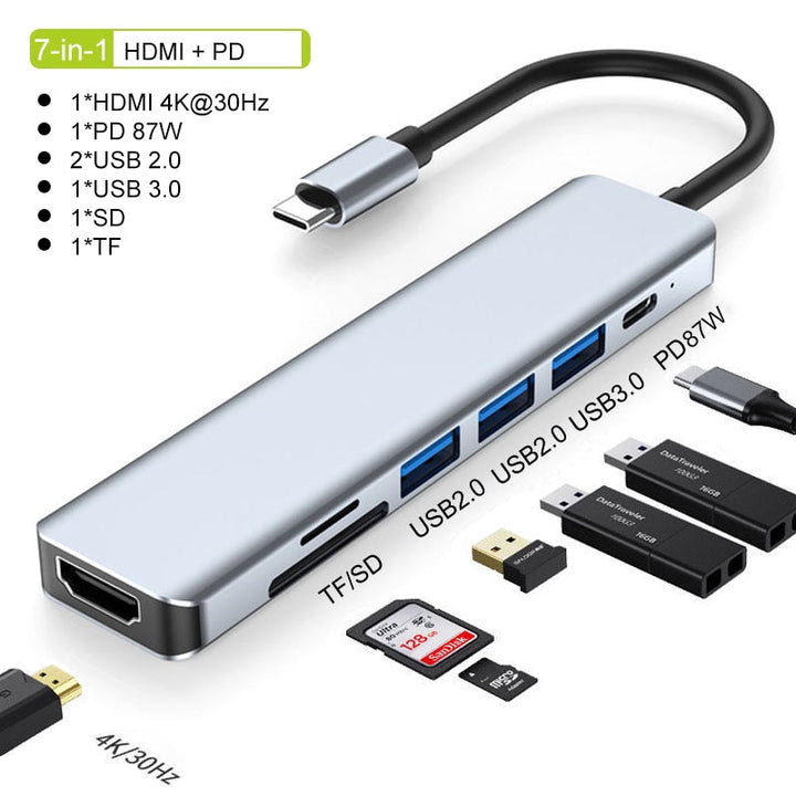 Thunderbolt 3 USB-C Hub med 4K HDMI, PD og SD/TF Kortlæser