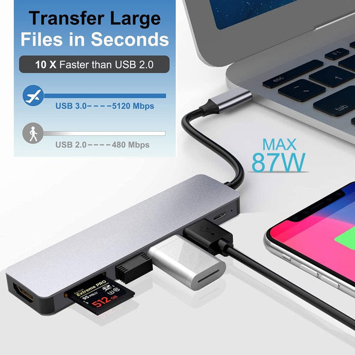 Thunderbolt 3 USB-C Hub med 4K HDMI, PD og SD/TF Kortlæser