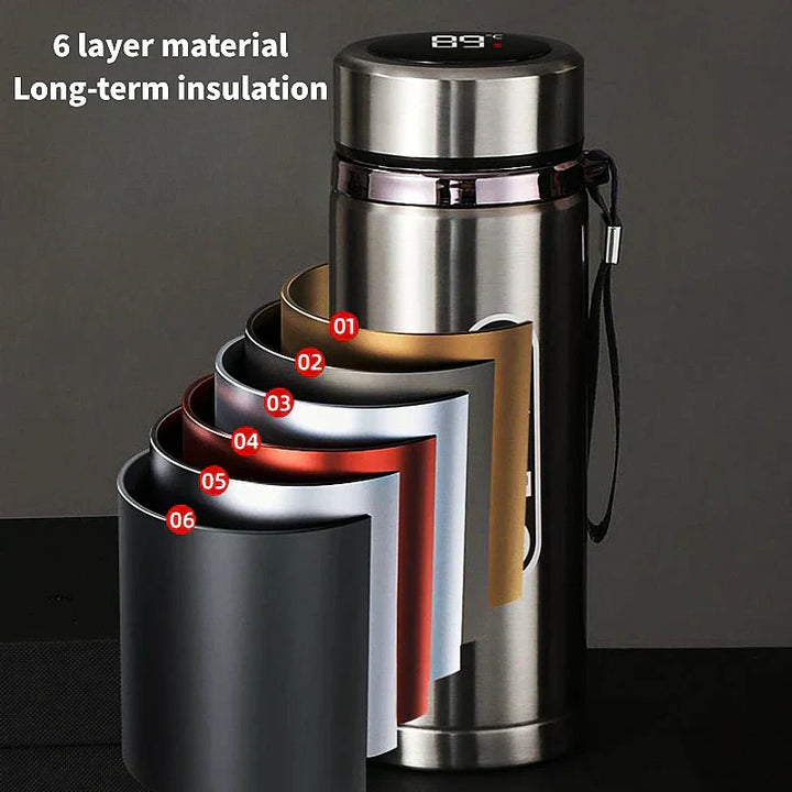 Rustfrit Stål Termoflaske med LED Temperaturdisplay, 500-1000 ml
