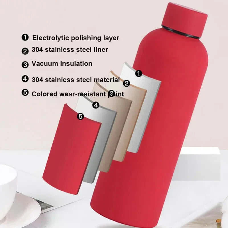 Isoleret Rustfrit Stål Vandflaske 500 ml og 750 ml