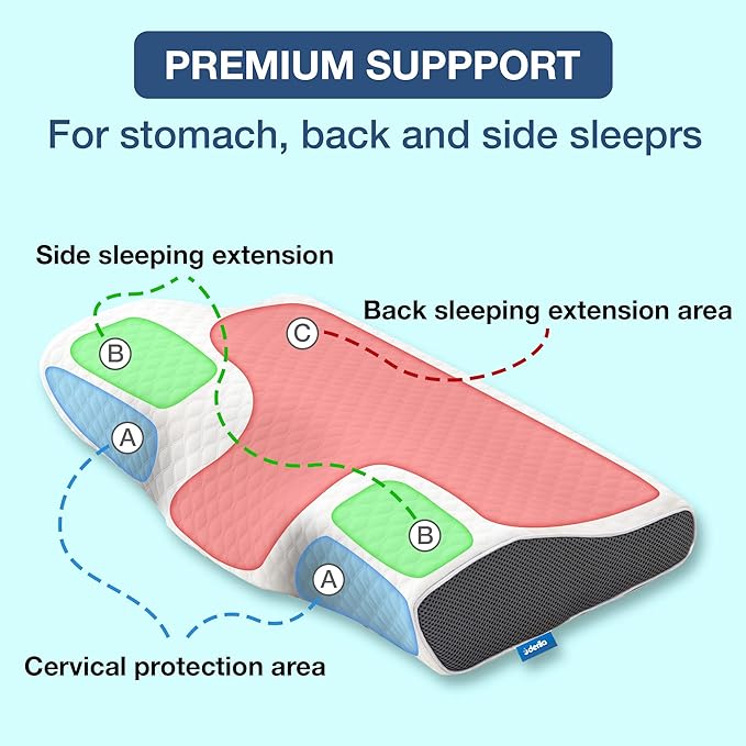 Ergonomisk Memory Foam Anti-Snorke Pude