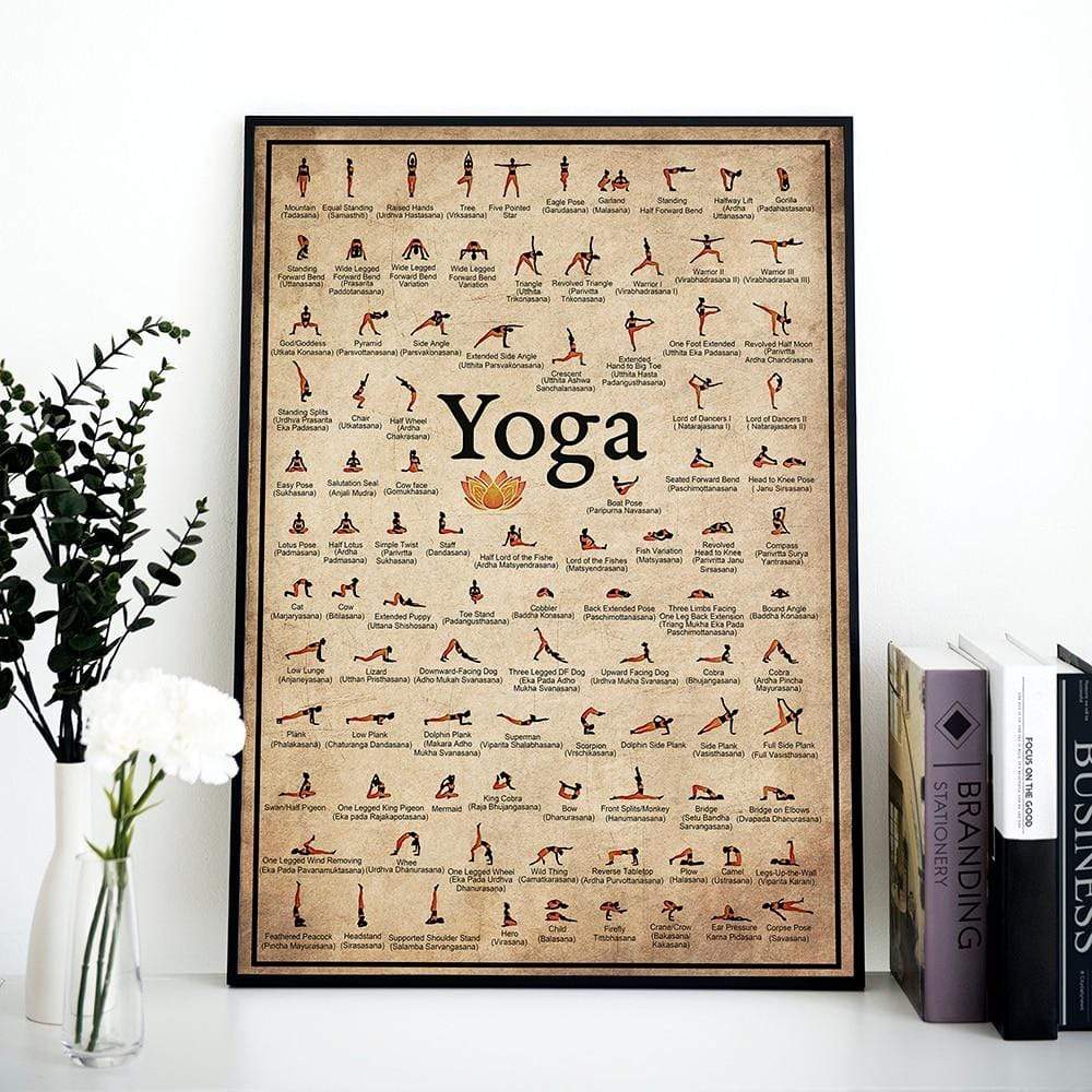 Yoga Poses Vægkunst i Vandafvisende Lærred
