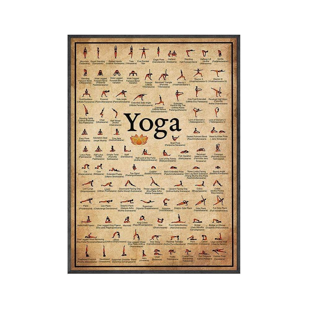 Yoga Poses Vægkunst i Vandafvisende Lærred